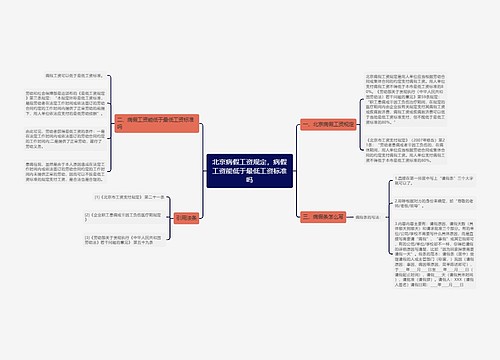 北京病假工资规定，病假工资能低于最低工资标准吗