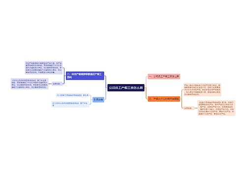 公司员工产假工资怎么算