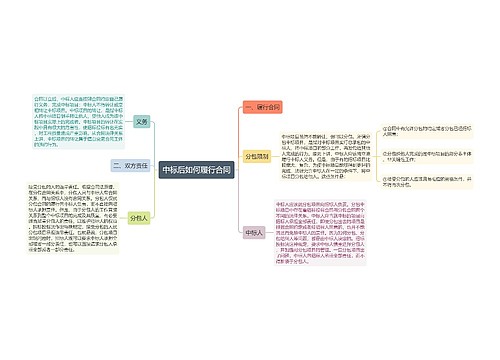 中标后如何履行合同