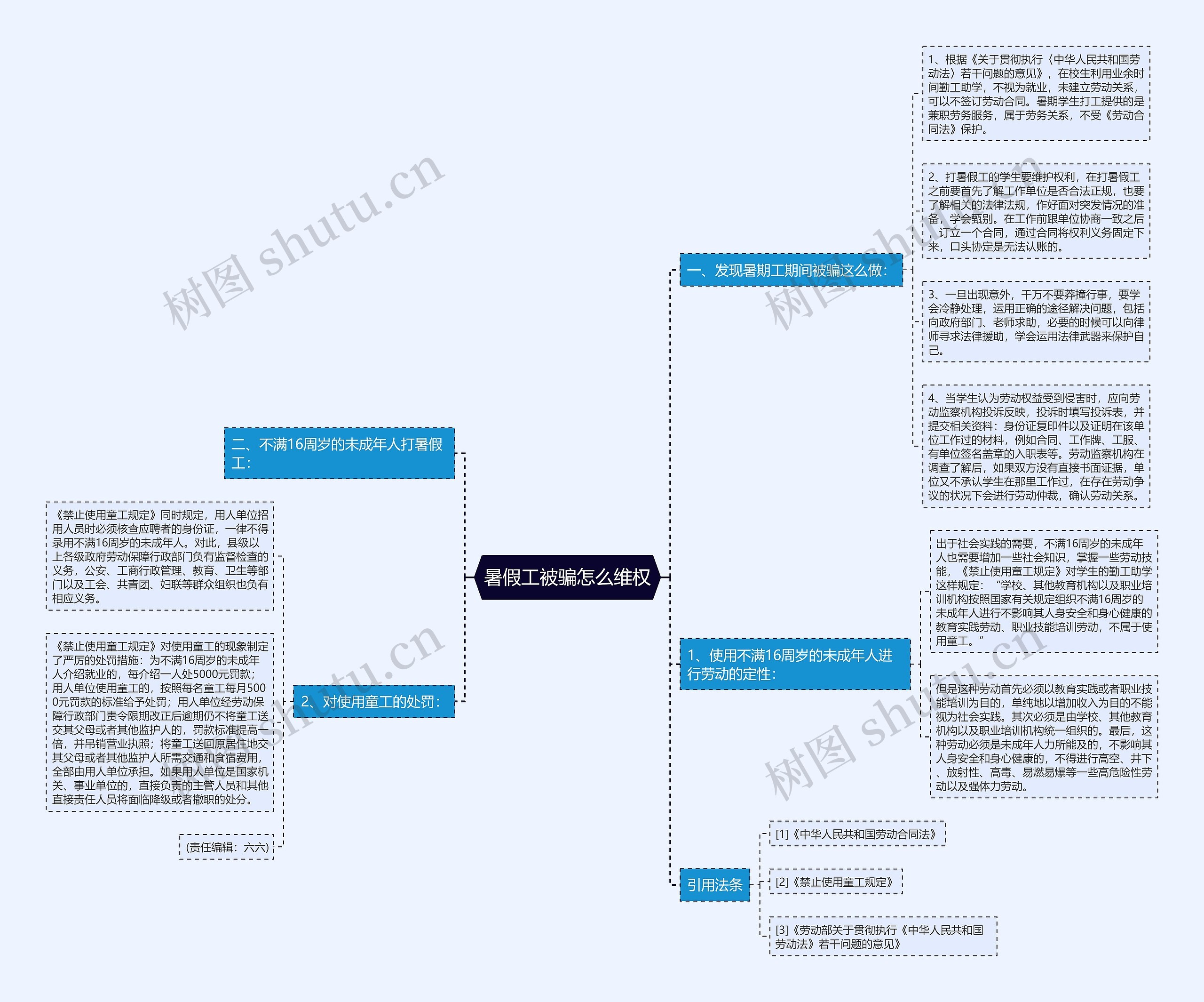 暑假工被骗怎么维权 暑假工被骗怎么维权