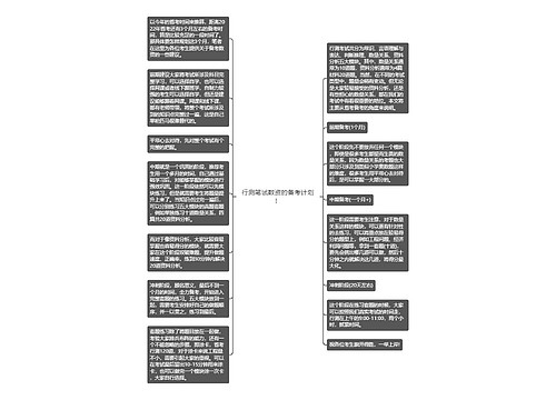 行测笔试数资的备考计划！