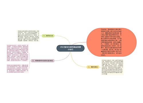 2022国考无领导面试答题小技巧