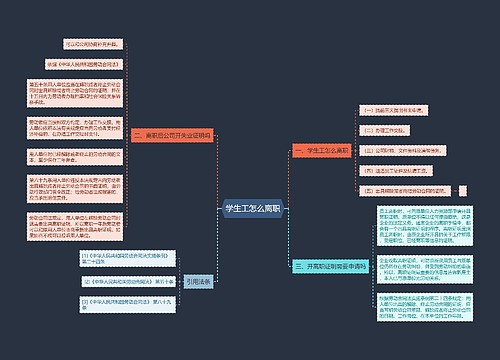 学生工怎么离职
