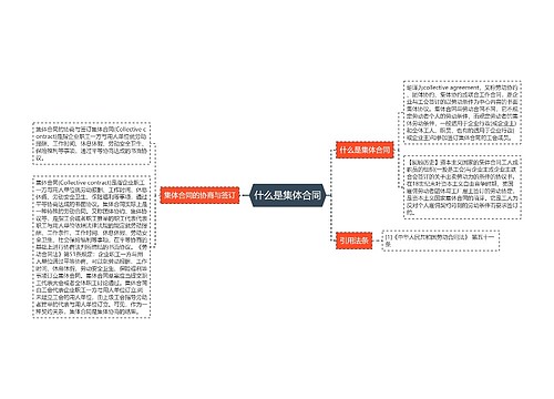 什么是集体合同