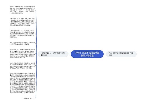 2022广东拒不支付劳动报酬罪入罪标准