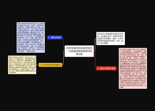 2023年国考申论备考技巧：归纳概括题都有哪些规律可循