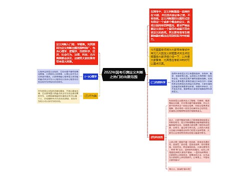 2022年国考行测定义判断之热门的出题范围