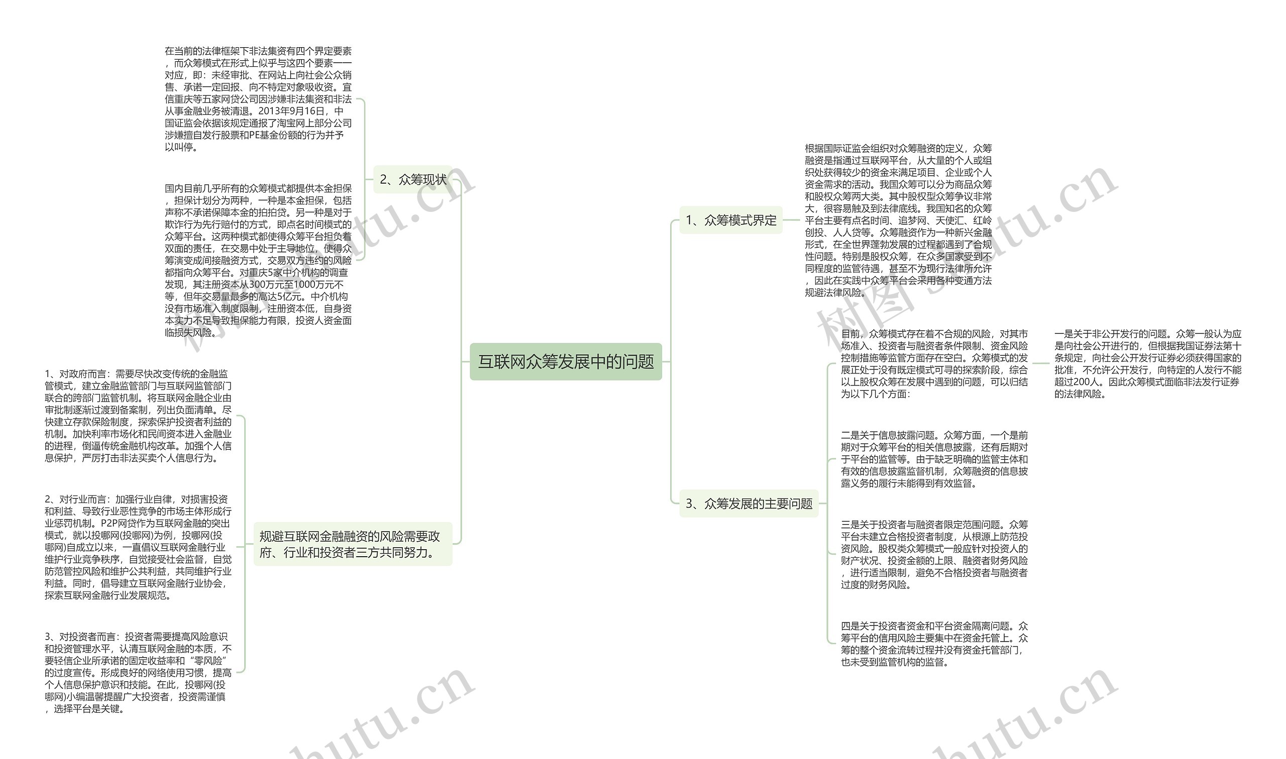 互联网众筹发展中的问题