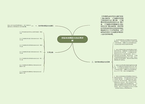 投标有效期延长的后果详解