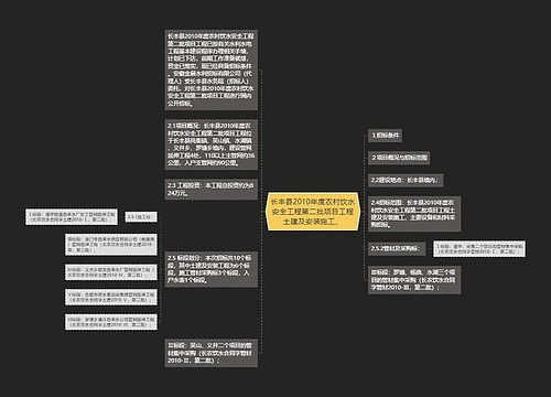 长丰县2010年度农村饮水安全工程第二批项目工程土建及安装施工、