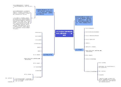 2022年国考行测判断推理备考之翻译推理——二难推理 2022年国考行测判断推理备考之翻译推理——二难推理