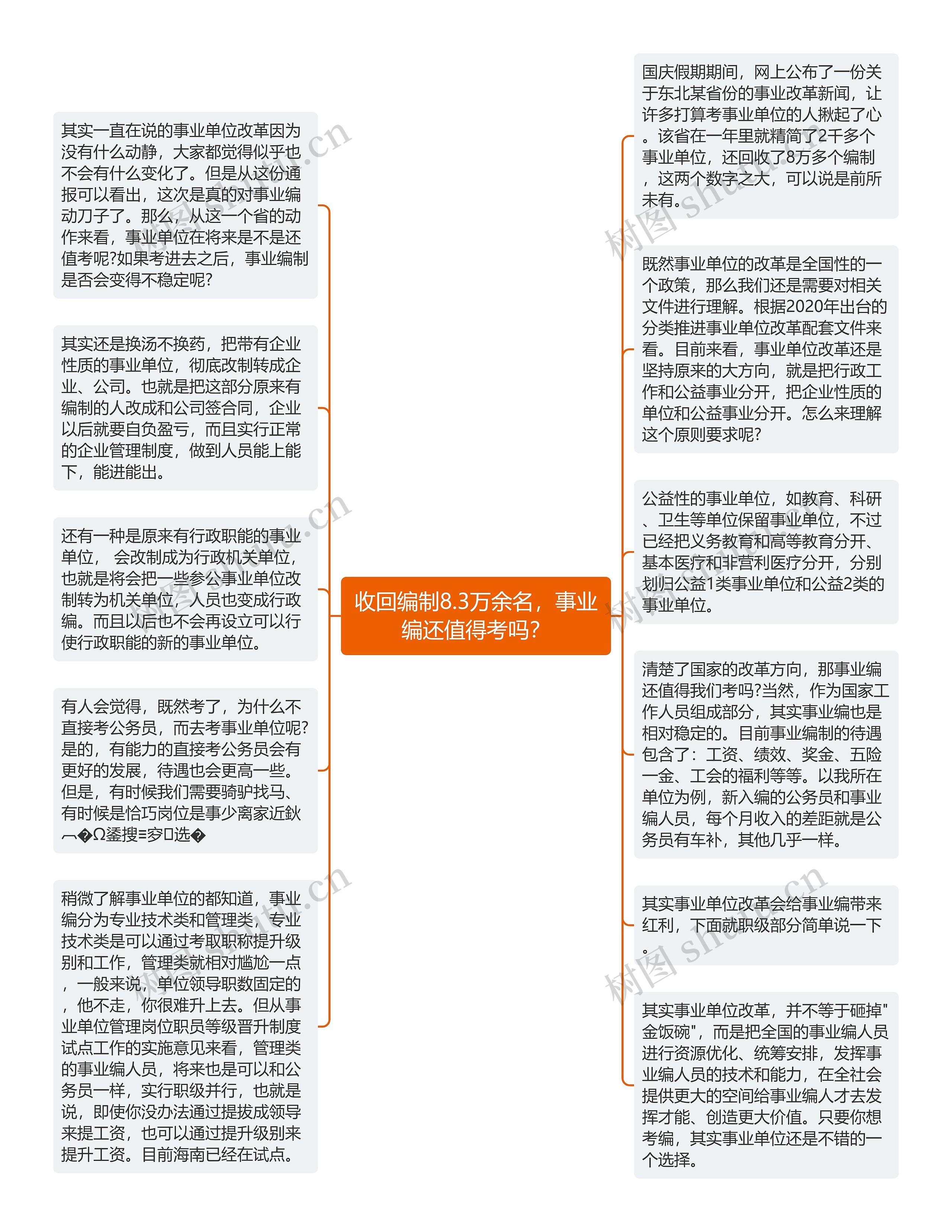 收回编制8.3万余名，事业编还值得考吗？