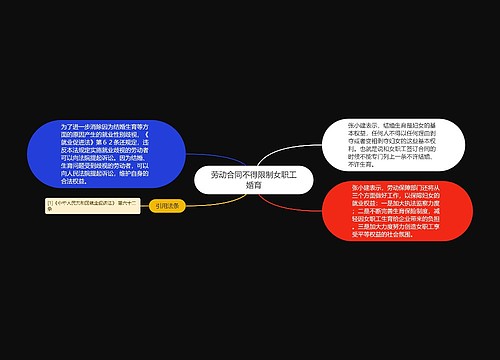 劳动合同不得限制女职工婚育