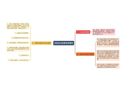 投标的注意事项有哪些