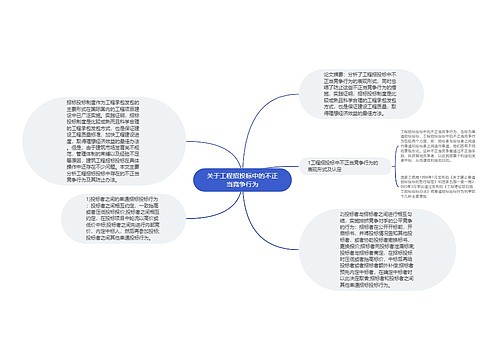 关于工程招投标中的不正当竞争行为