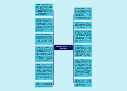 行测常识实用知识:三国典故小盘点 行测常识实用知识:三国典故小盘点