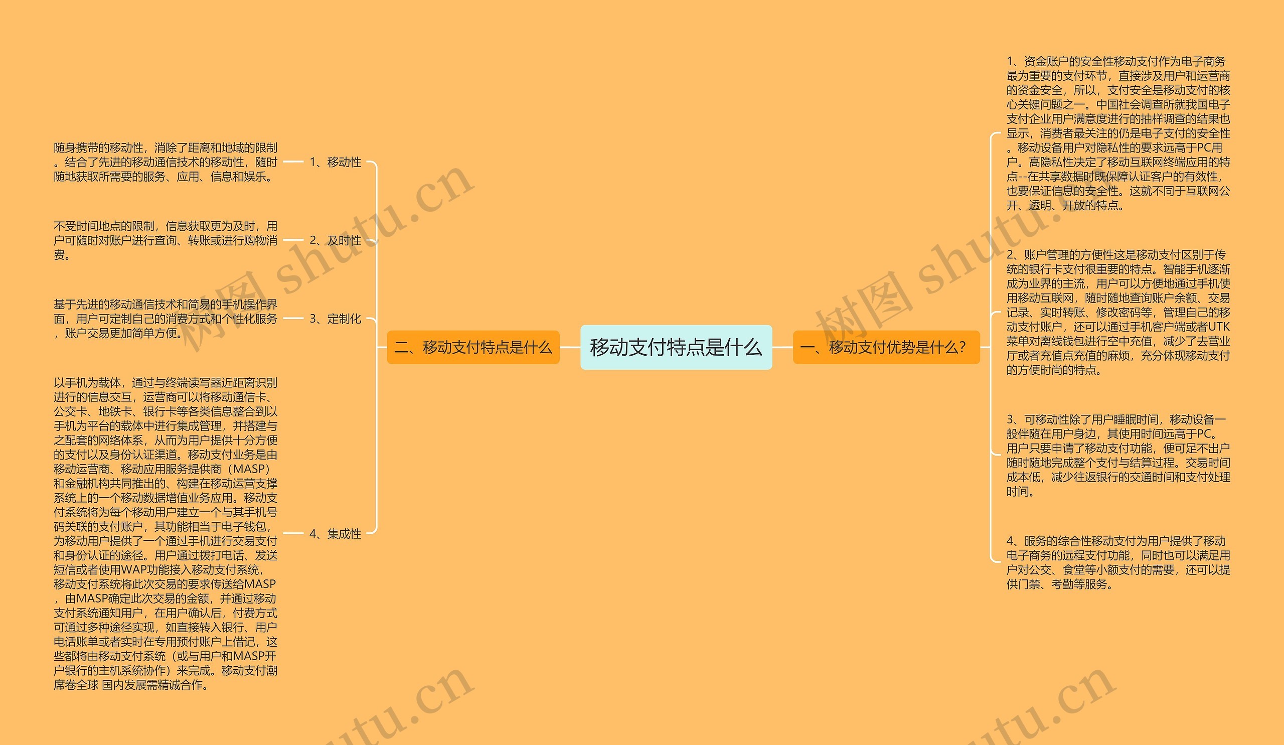 移动支付特点是什么