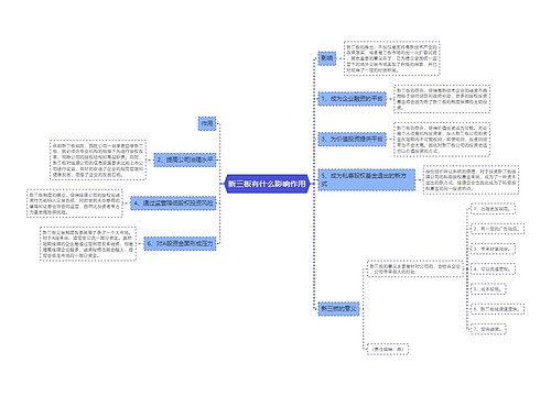 新三板有什么影响作用