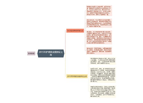 2015年护理员全面持证上岗