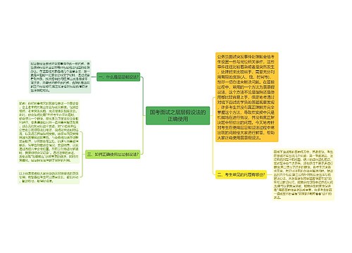 国考面试之层层假设法的正确使用