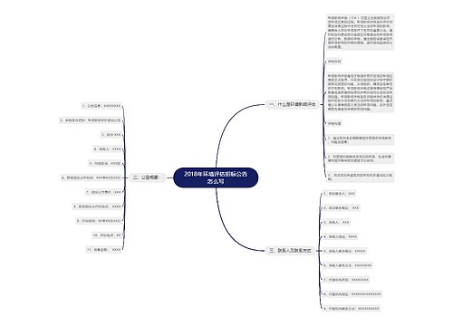2018年环境评估招标公告怎么写