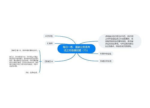 每日一练：国家公务员考试之时政模拟题（15）