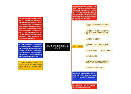 成都市新津段拆迁项目招标公告