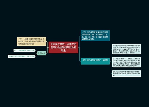 北京关于领取一次性工伤医疗补助金和伤残就业补助金