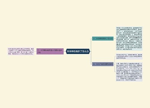 怀孕摔伤骨折了怎么办