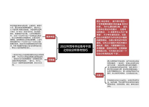 2022年国考申论备考干货之综合分析备考技巧