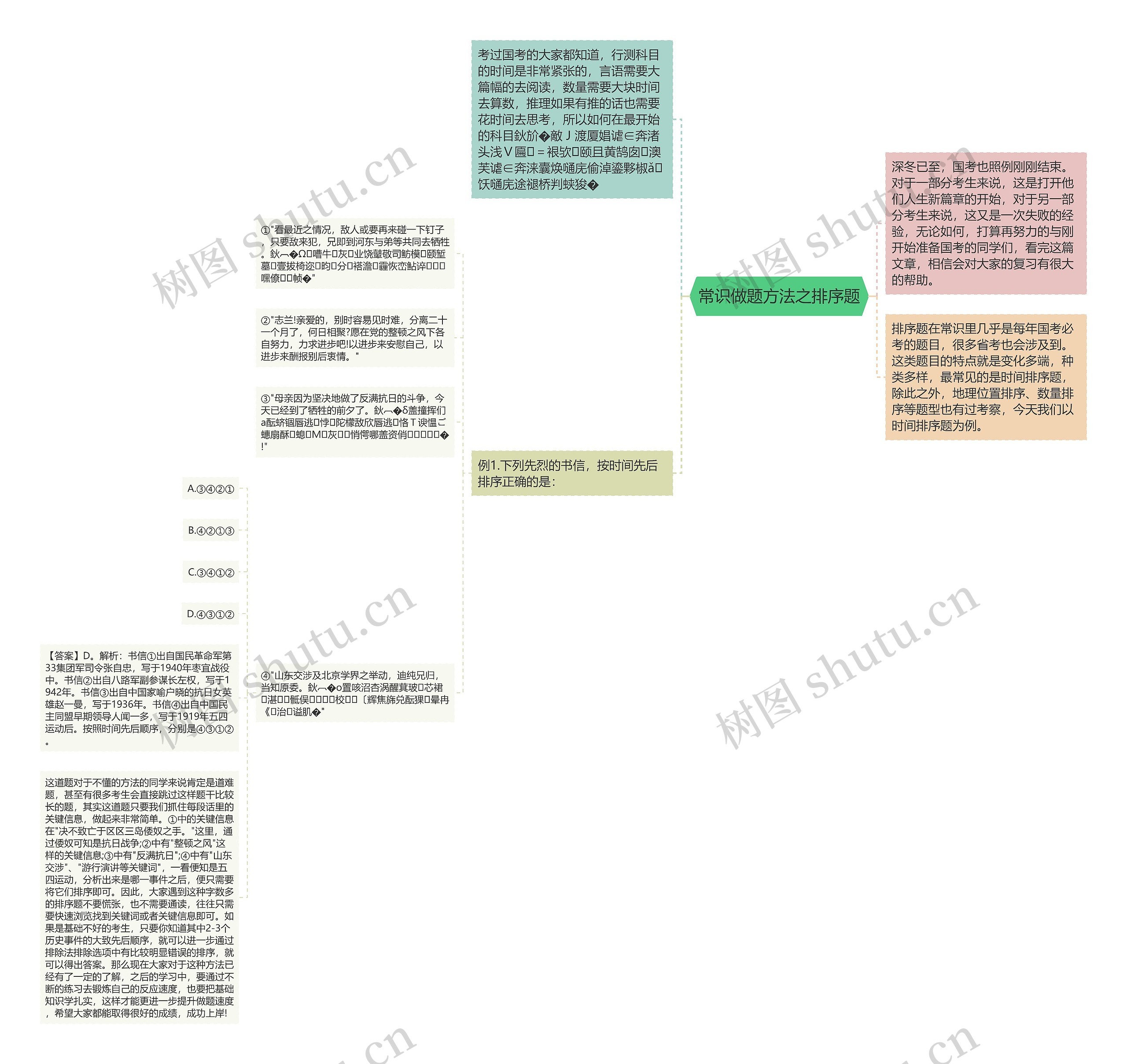 常识做题方法之排序题