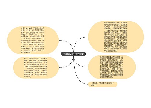 互联网保险行业在转型