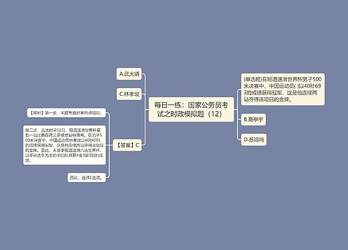 每日一练：国家公务员考试之时政模拟题（12）