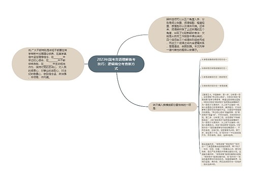 2023年国考言语理解备考技巧：逻辑填空考查新方式