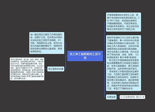 员工停工留薪期间工资不变