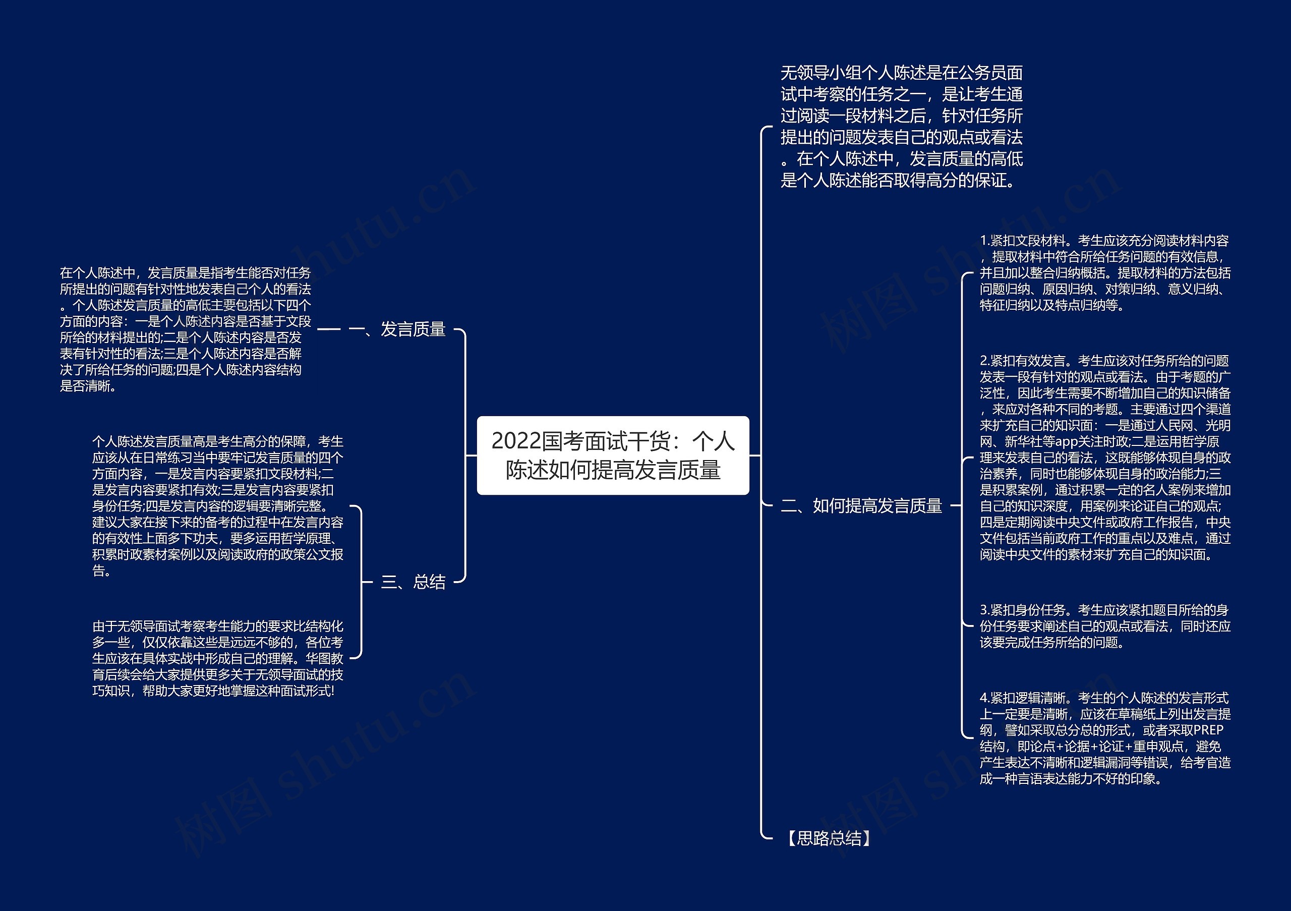 2022国考面试干货：个人陈述如何提高发言质量思维导图