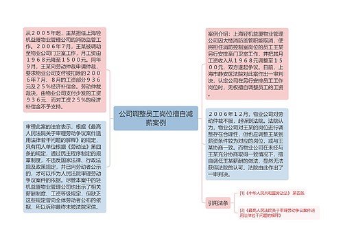 公司调整员工岗位擅自减薪案例