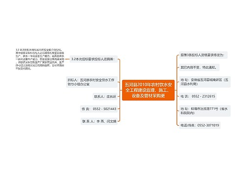 五河县2010年农村饮水安全工程建设监理、施工、设备及管材采购更