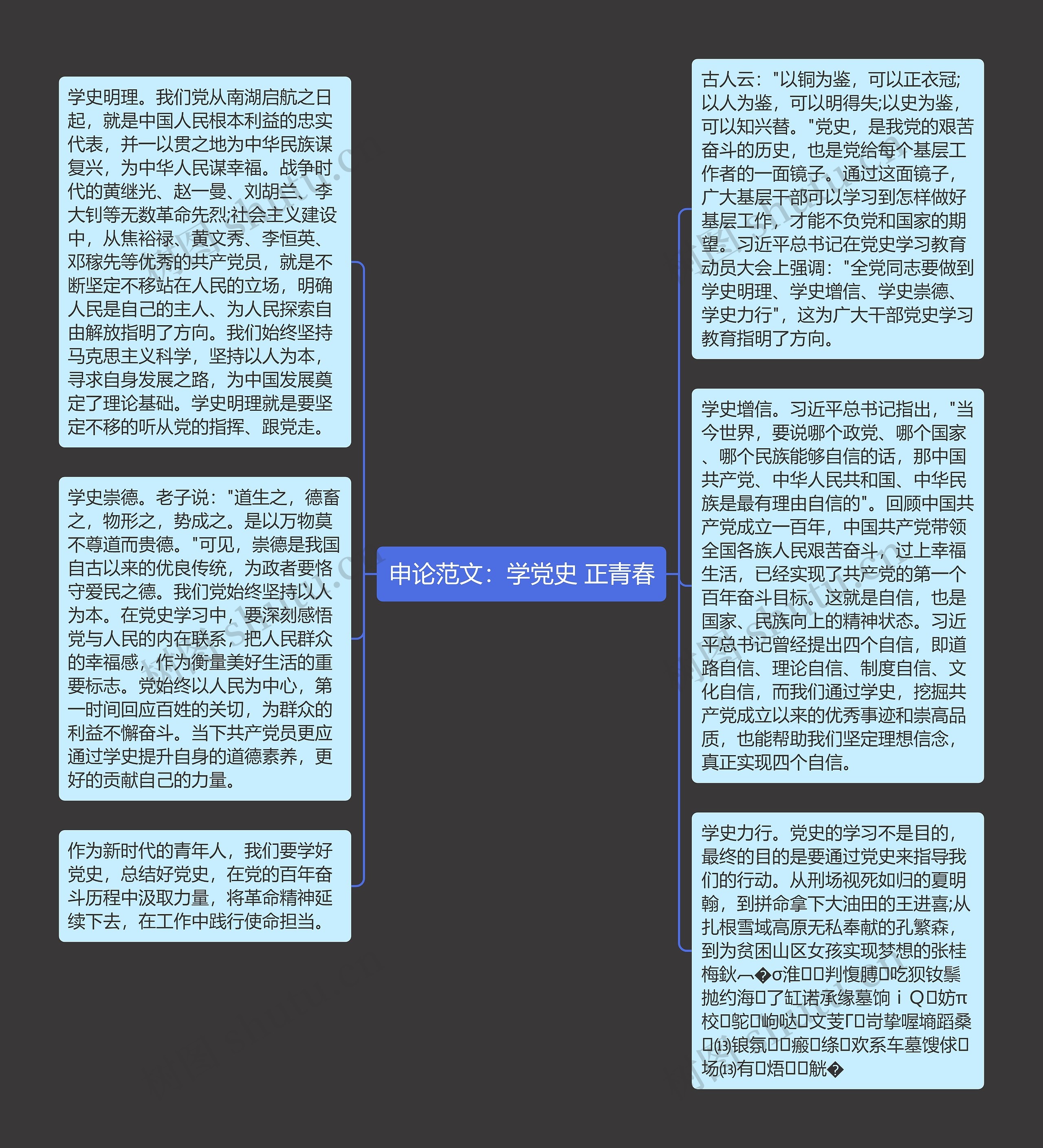 申论范文：学党史 正青春