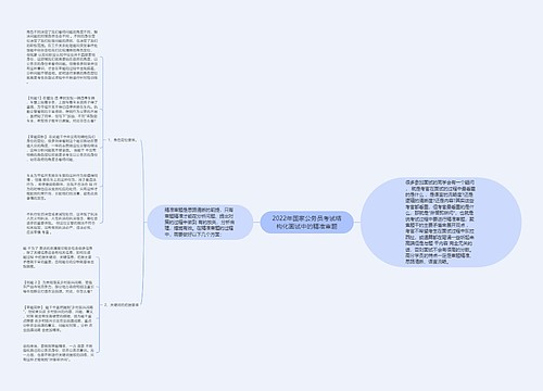 2022年国家公务员考试结构化面试中的精准审题