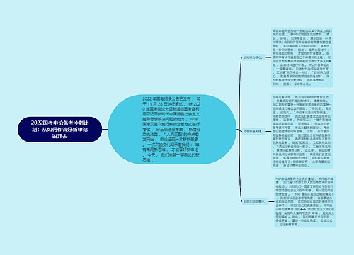 2022国考申论备考冲刺计划：从如何作答好新申论说开去