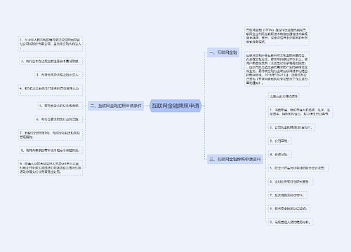 互联网金融牌照申请