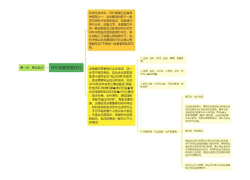 评价类题答题技巧