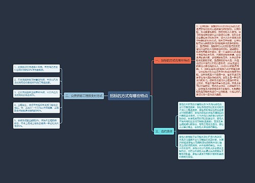 招标的方式有哪些特点