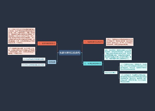 私家车牌可以拍卖吗