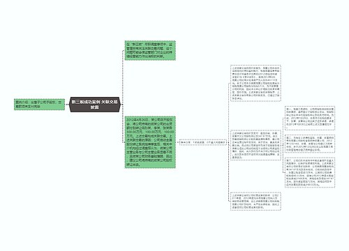 新三板成功案例 关联交易披露