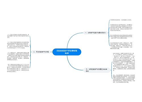 司法拍卖房产评估费收取标准