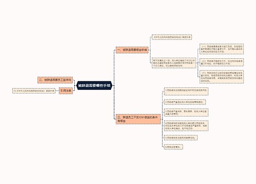 被辞退需要哪些手续