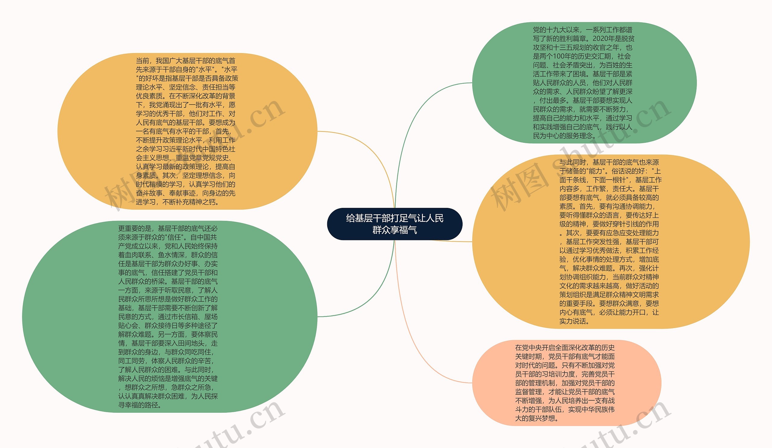 给基层干部打足气让人民群众享福气