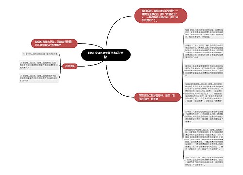 微信接龙红包哪些情形涉赌